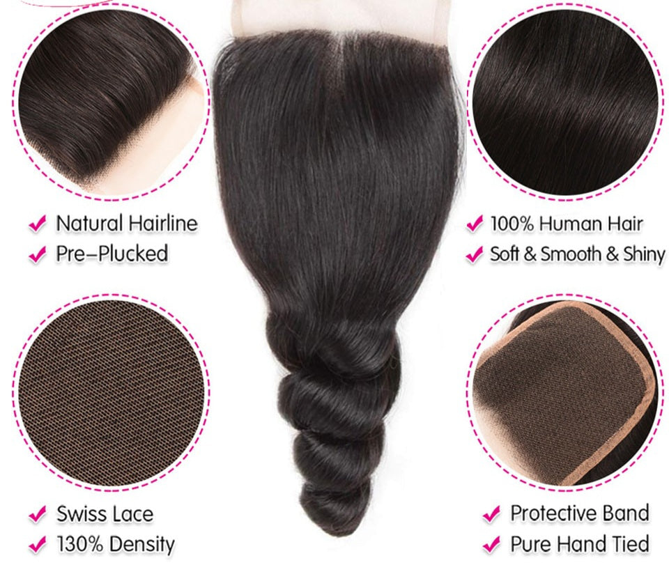 Brazilian Loose Wave Bundles with Closure